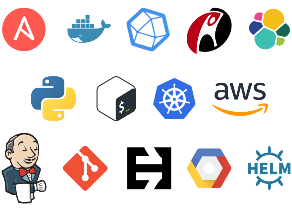 IT Operations Technology Stack