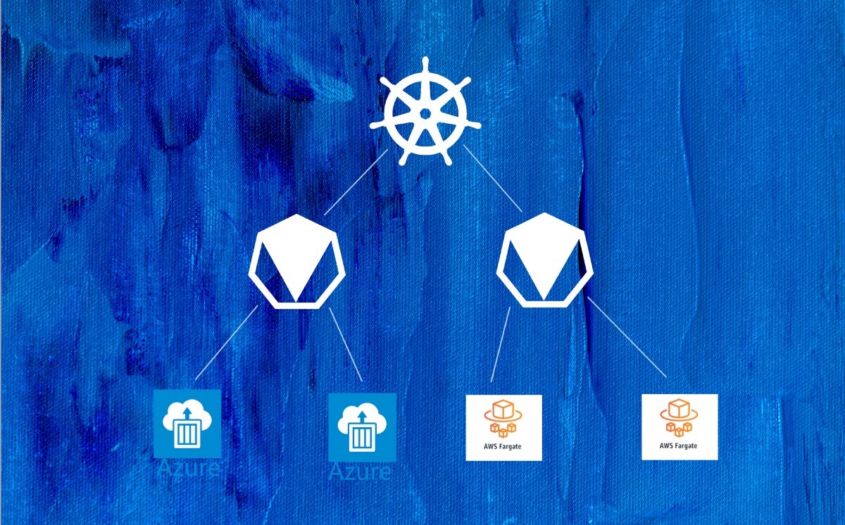Kubernetes without Nodes