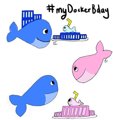 #mydockerbday Recap   Community Stories