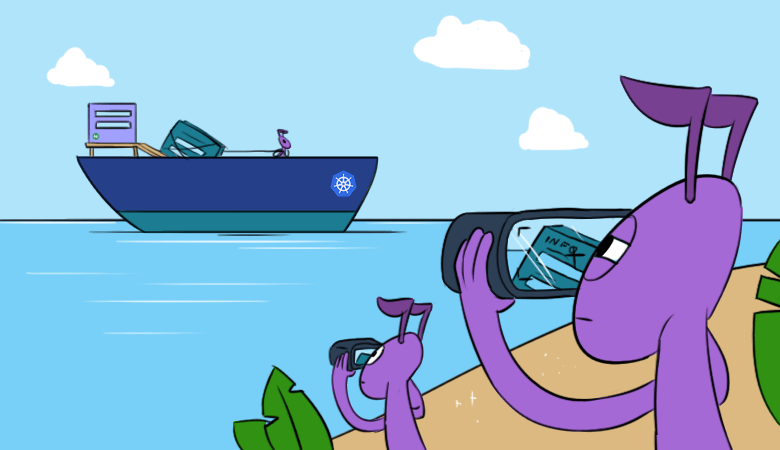 Graceful shutdown in Kubernetes is not always trivial