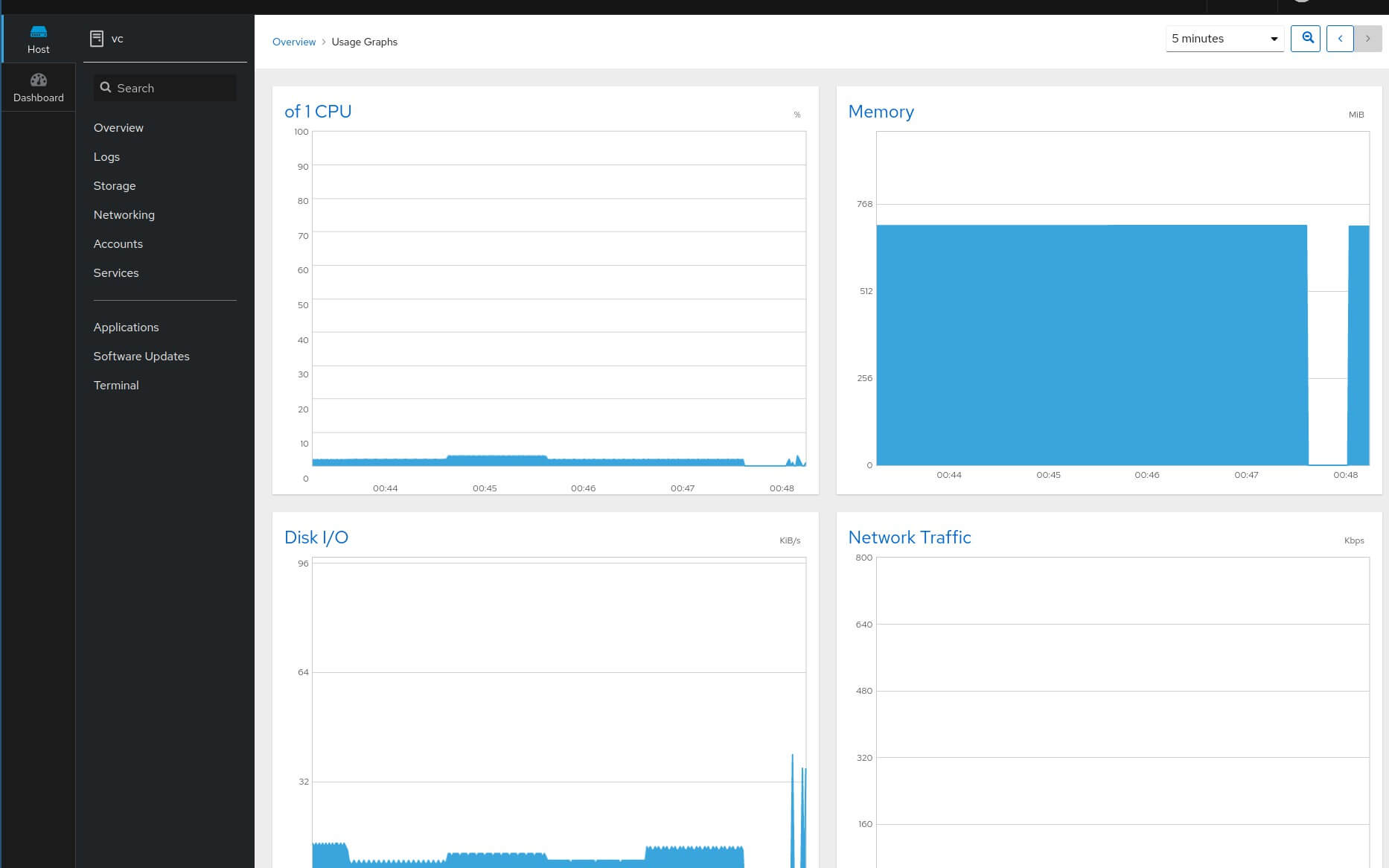 Monitor Your Servers With Cockpit