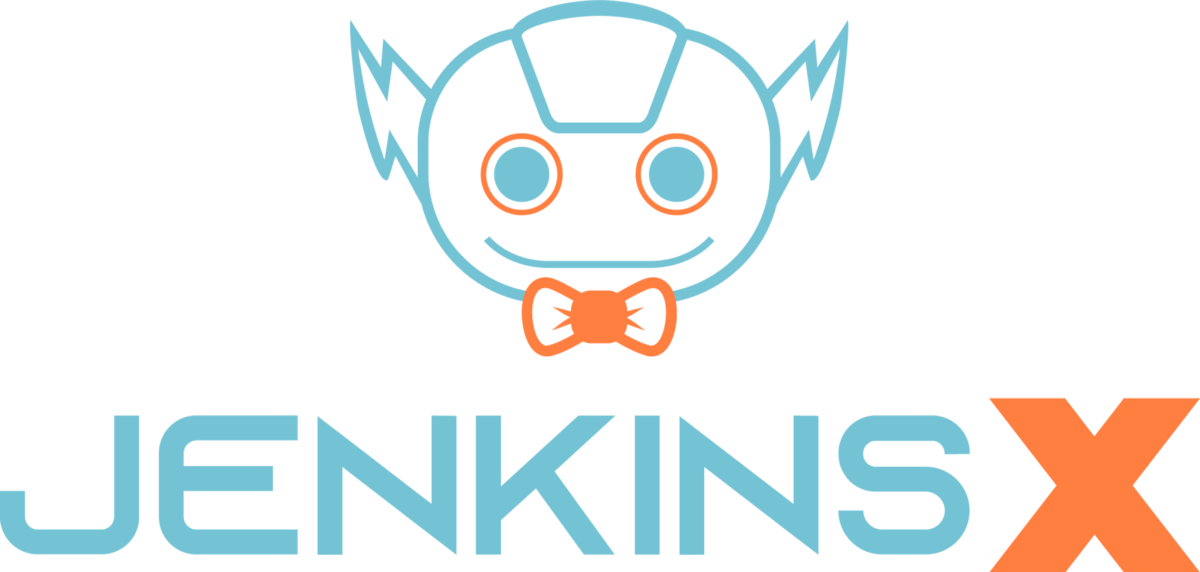 CI/CD, GitOps and DevOps with JenkinsX at Mentor Medier