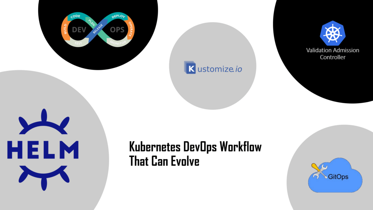 Workflow for Kubernetes DevOps