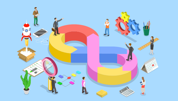 7 Trending DevOps Topics in 2020