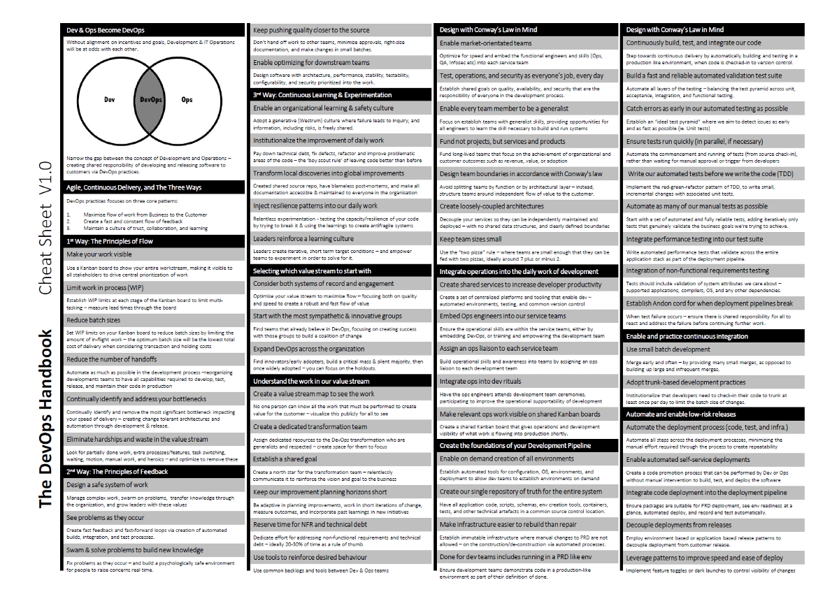 ‘The DevOps Handbook’ Cheat Sheet
