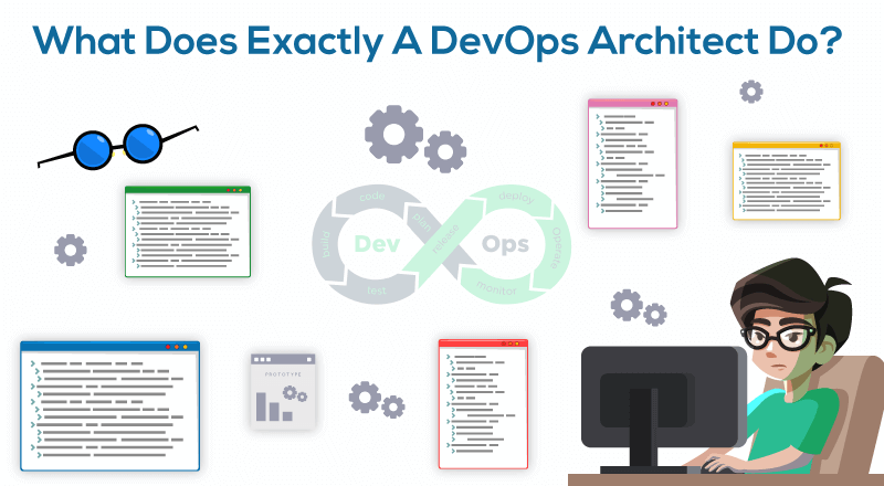 What exactly is a DevOps Architect?