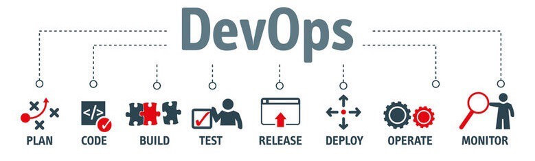Why is DevOps so hard to get right?