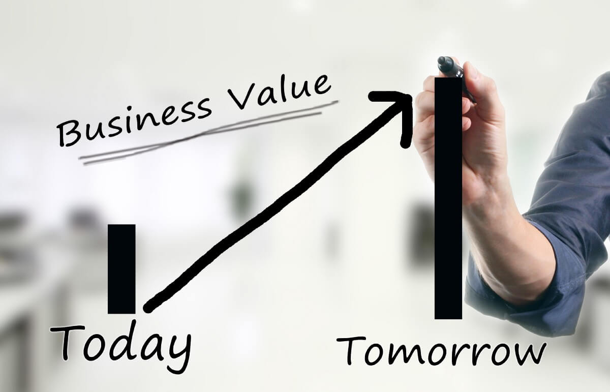 The Business Value of DevOps