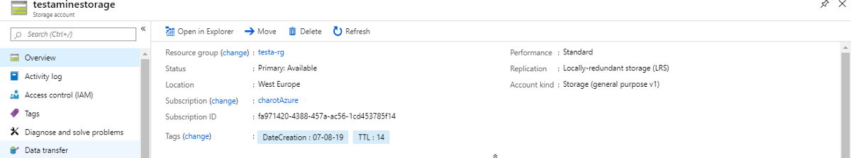 Using Azure tags to improve resources organization