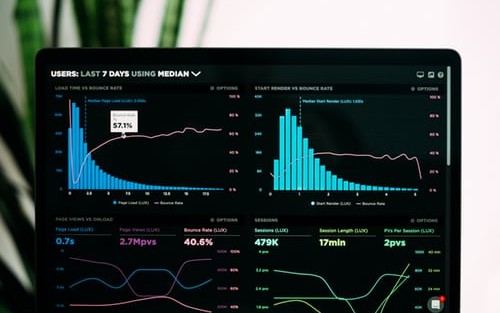 Real-Time Dashboard With MongoDB