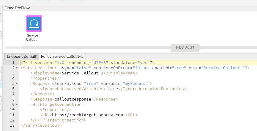 Apigee: What is broken in production now?