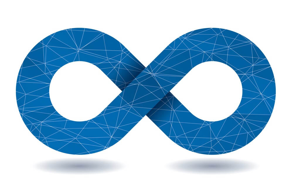 DevOps Concepts: What is Containerization?