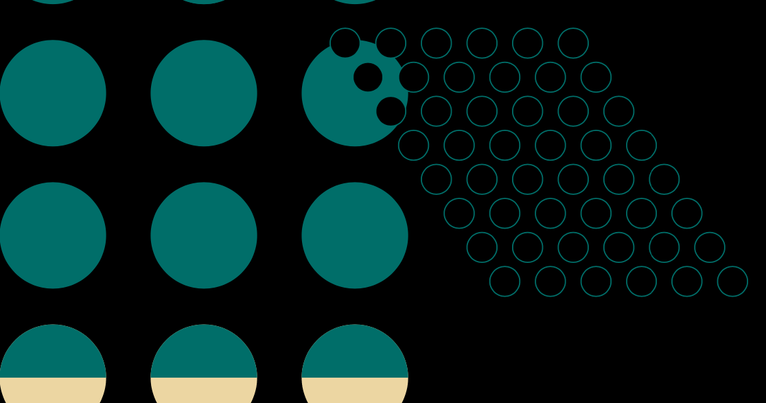 The State of Cloud Automation