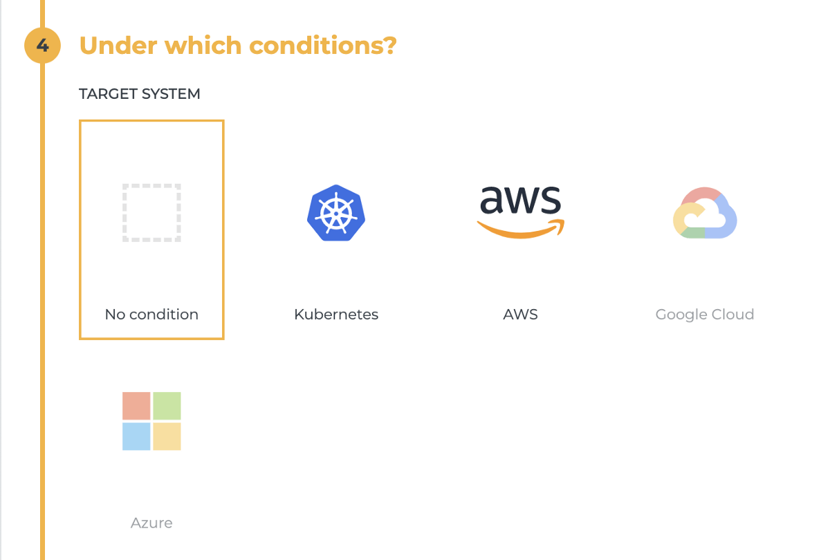 The System Verification Workflow
