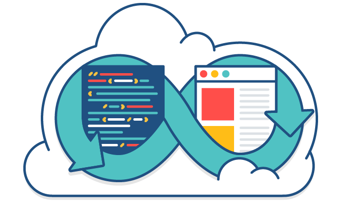 Bitbucket Pipelines, Docker-Compose and Database Hosting