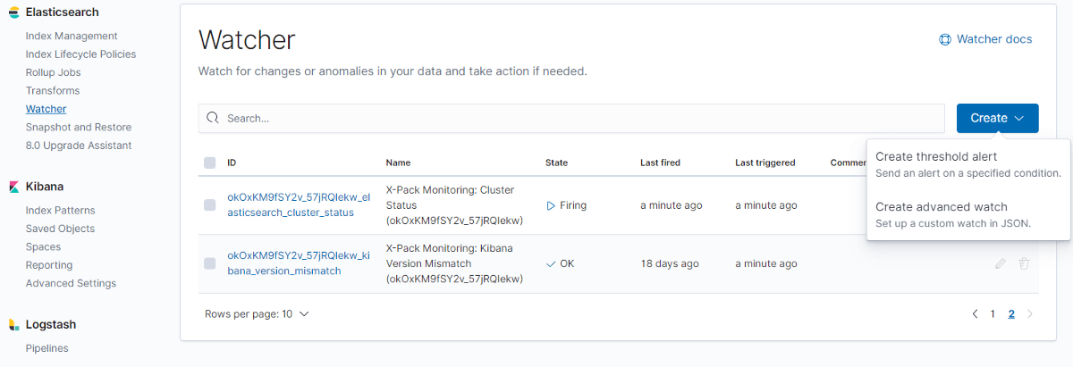 Alerting downtimes in Slack using Heartbeat and Elasticsearch Watchers