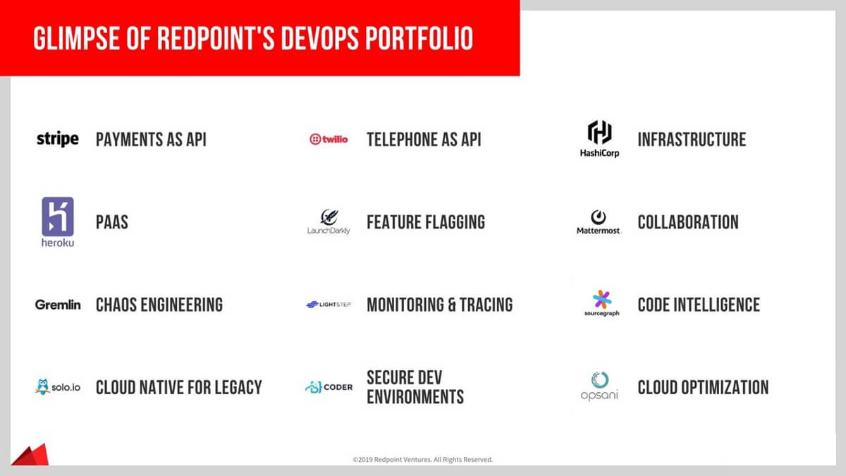 3 DevOps Trends to Watch in 2020