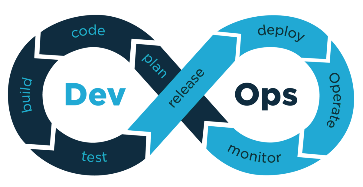 DevOps — Side Project