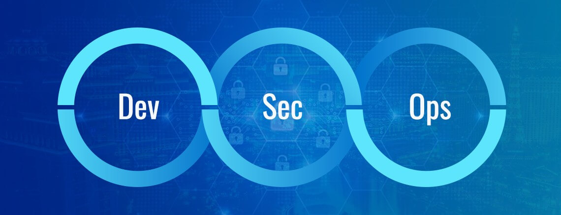 How Kubernetes Advances DevSecOps