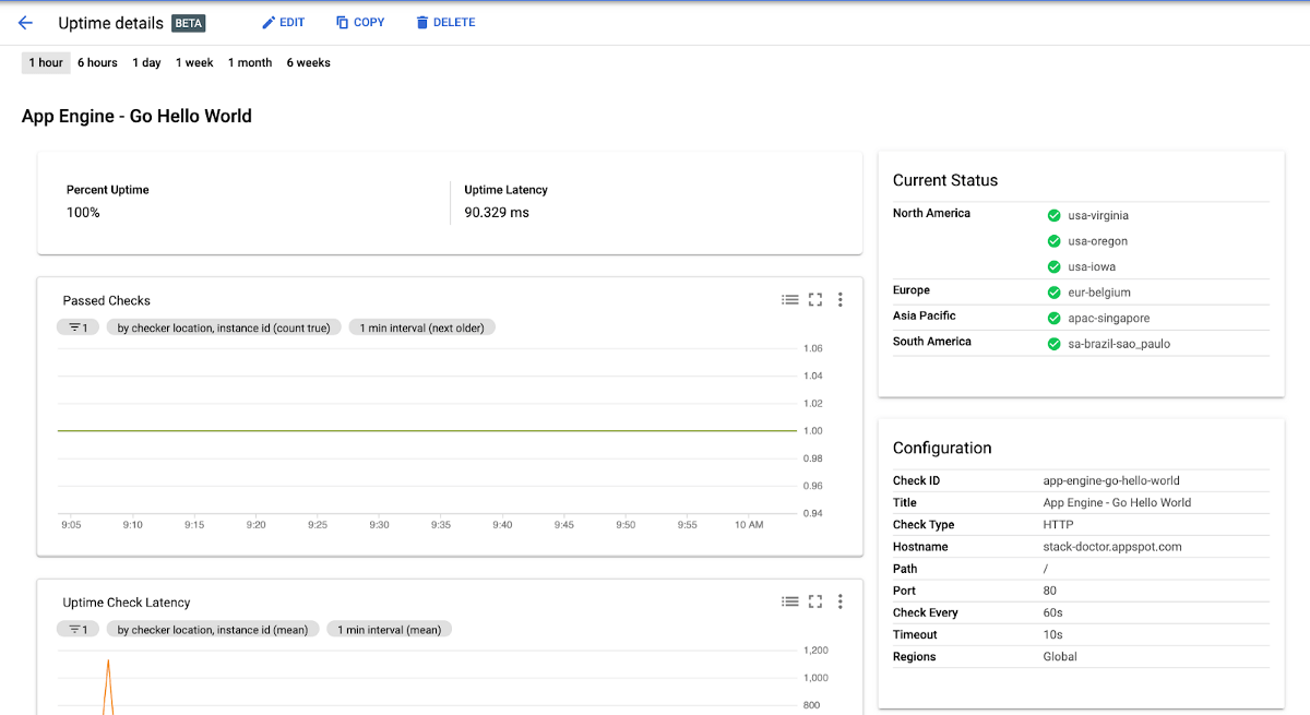 SLOs with Stackdriver Service Monitoring