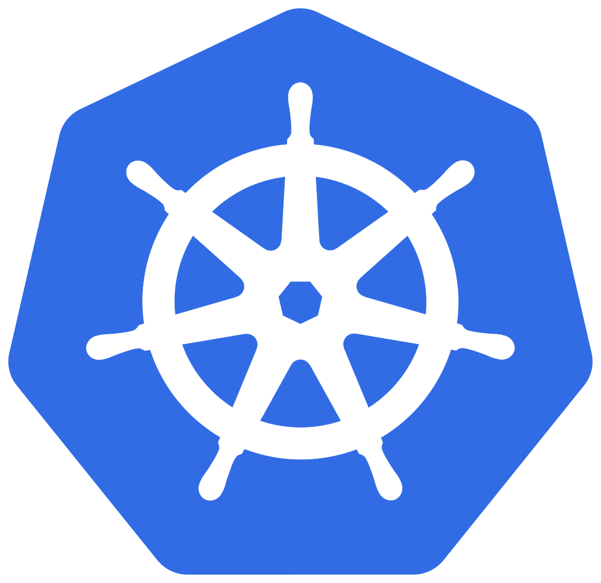 Developing apps locally on Kubernetes