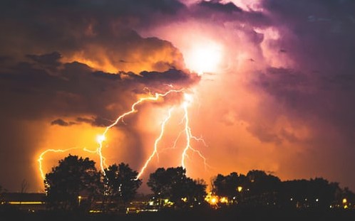 Top 8 Weather APIs for 2020