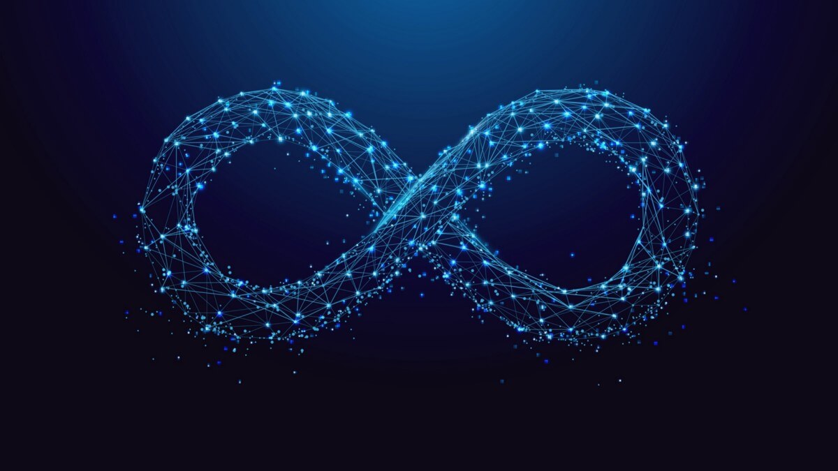 Dev Ops Work-Flow and CI/CD Tools: Series Intro