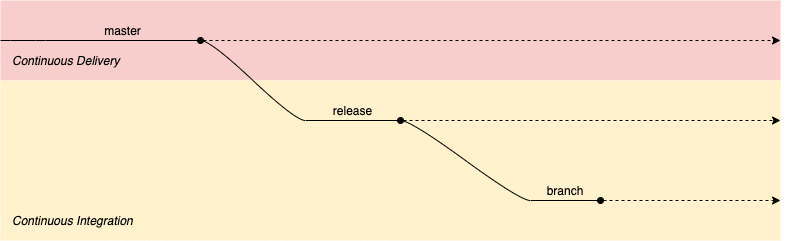 Dynamically matching files in Jest