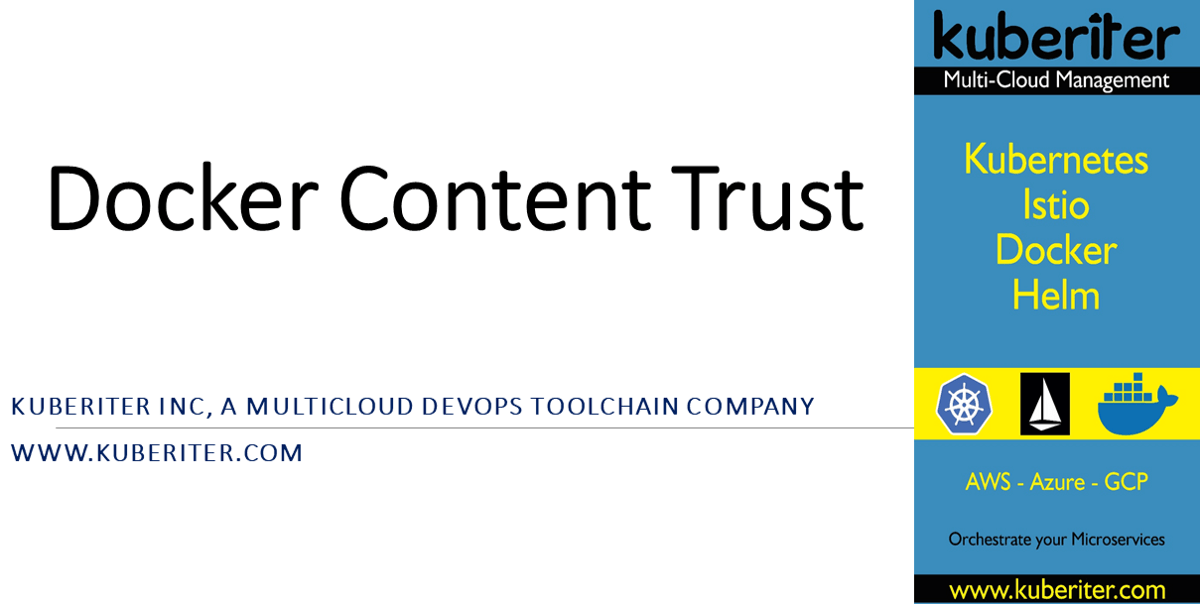Digital Trust in Transit — Docker Content Trust