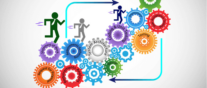 Why Automation needed for DevOps
