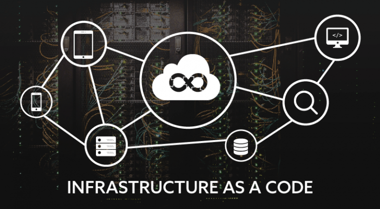 Infrastructure As Code: A DevOps Way To Manage IT Infrastructure