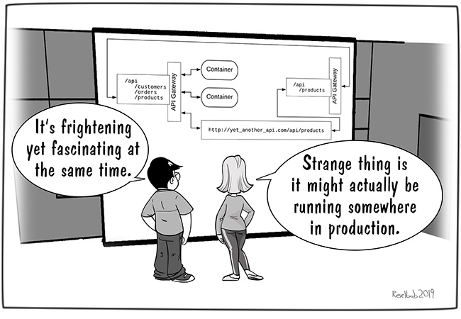 The Never Ending API
