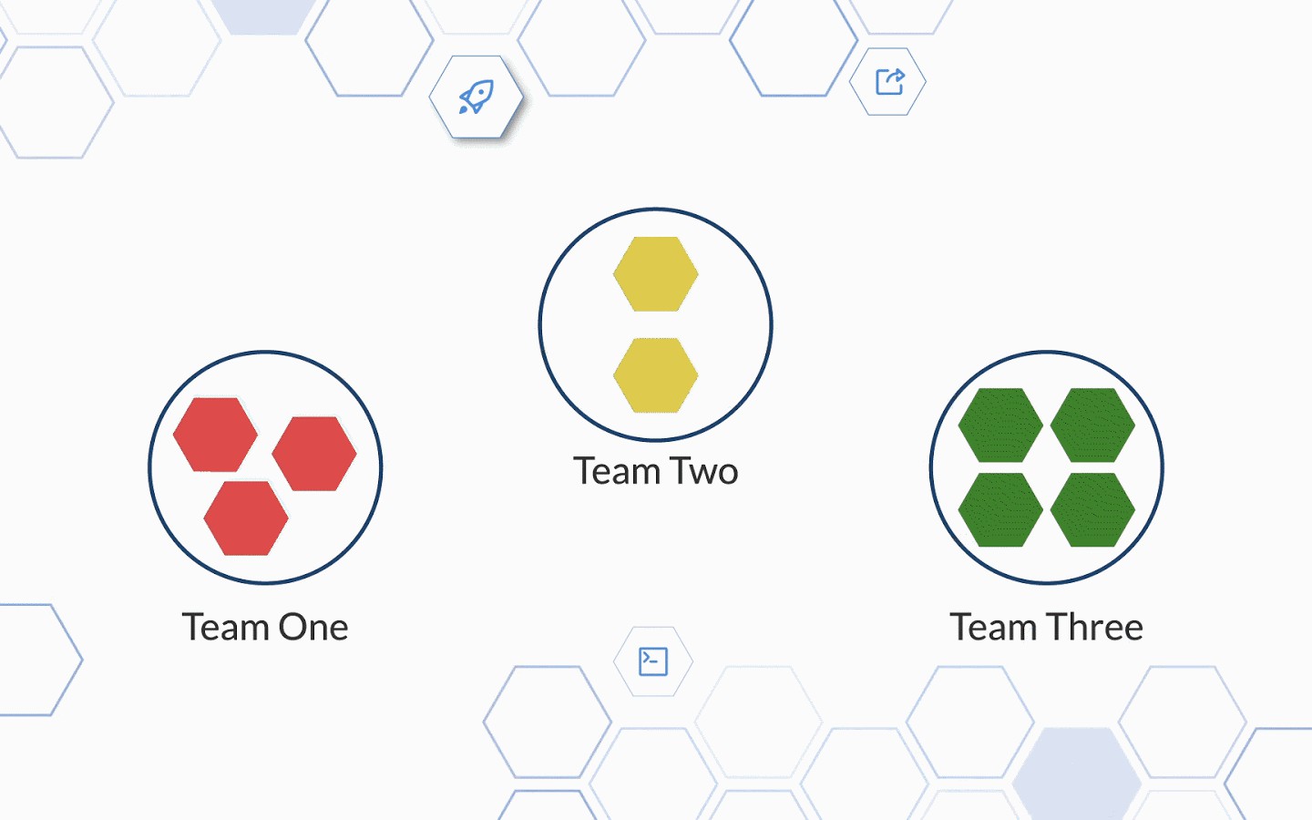 Five Reasons To Use an Internal API Hub for Microservices