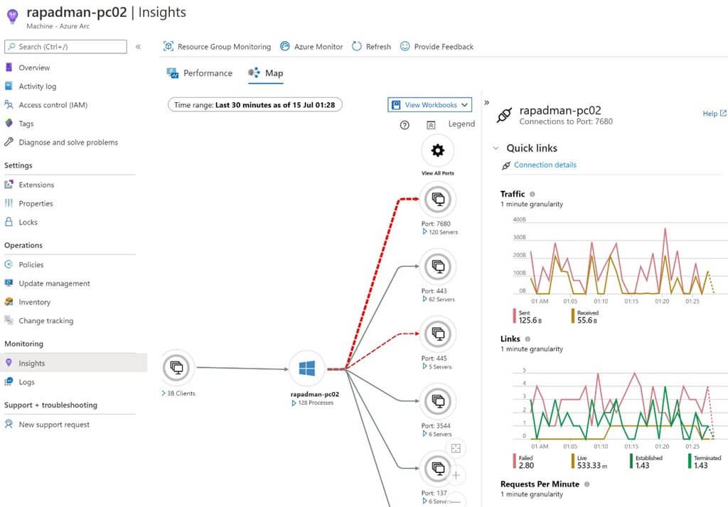 Monitoring Azure Arc enabled Kubernetes and servers