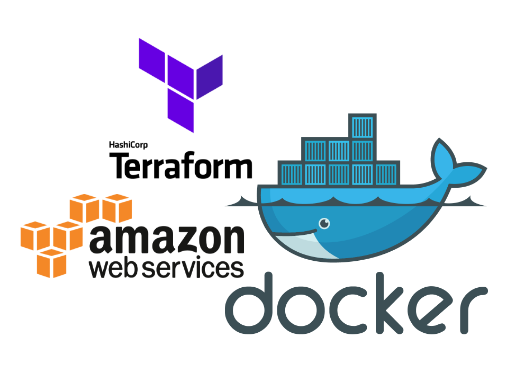Create AWS instace using Terraform