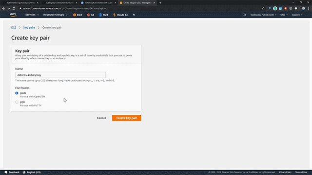 Installing Kubernetes with Kubespray on AWS