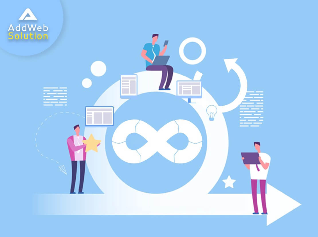 The Fusion of DevOps and Agile