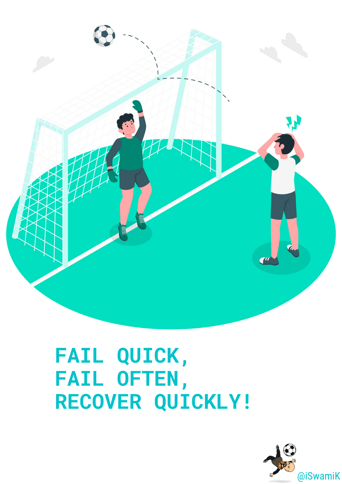 Fail quick