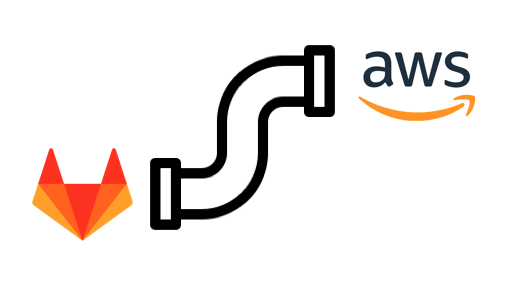 How we built an auto scaling CICD solution for 57 cents/month