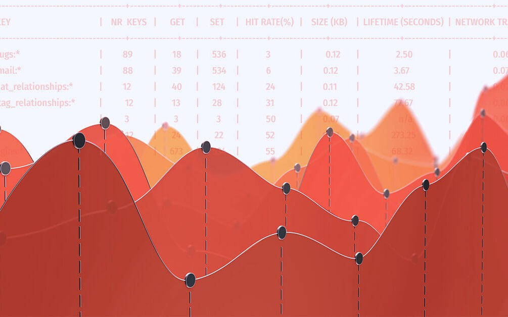 The Top 6 Free Redis Memory Analysis Tools