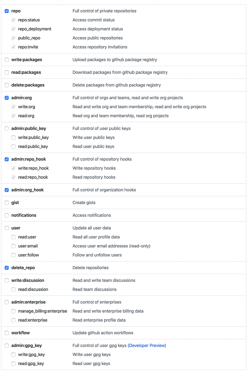 How to manage your GitHub Organization with Terraform