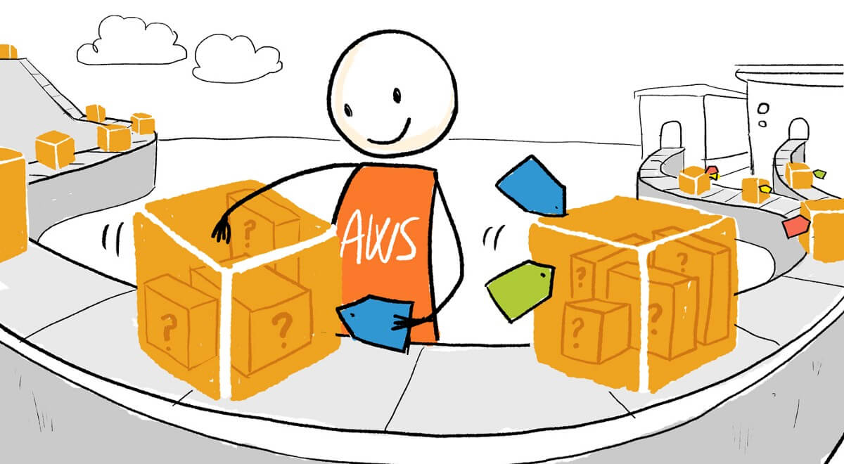 Tagging EC2 instances created by AutoScaling Group with Lambda and Cloudwat