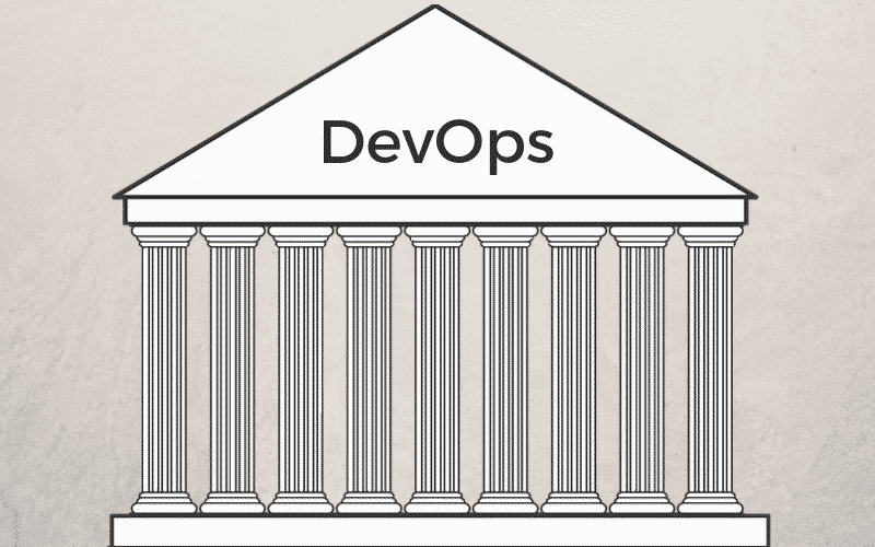How to Use 9 Cloud DevOps Best Practices For Cost Control