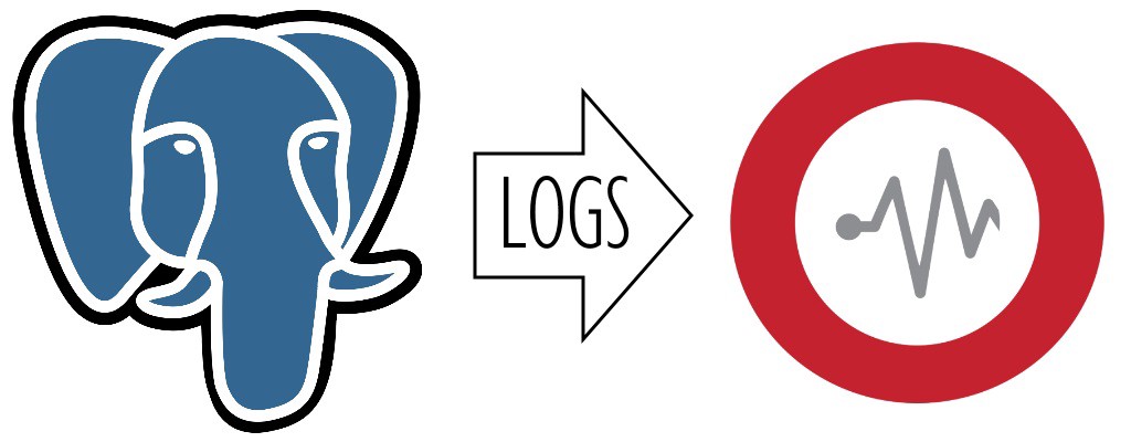 PostgreSQL logging to Graylog