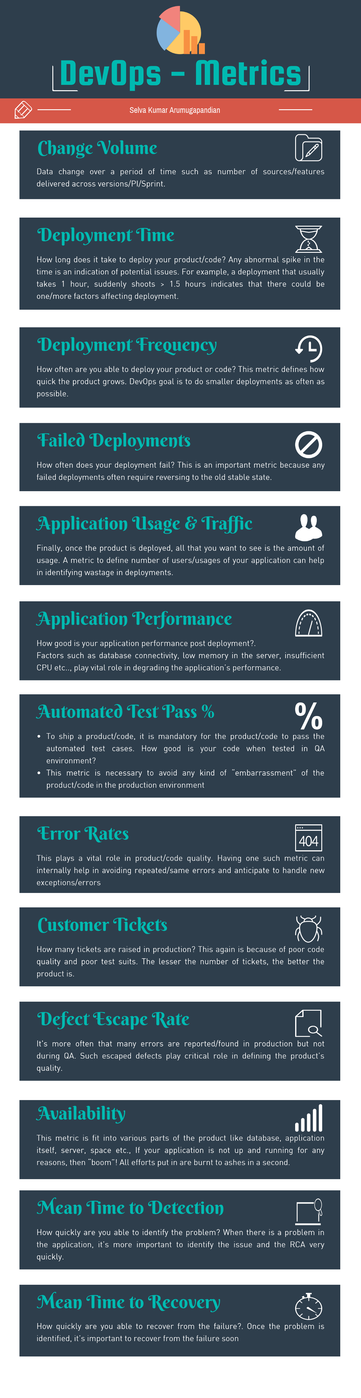 DevOps — Important Metrics