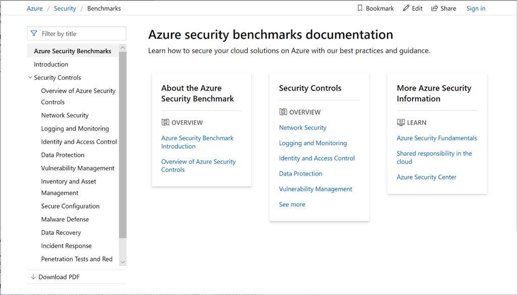 Monitor your Azure workload compliance with Azure Security Benchmark