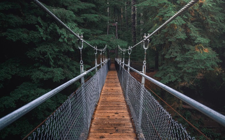 Using Heroku for Static Web Content