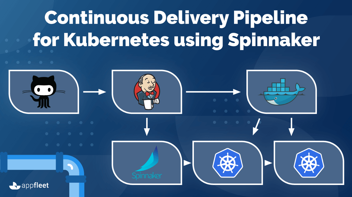 Continuous Delivery Pipeline for Kubernetes using Spinnaker