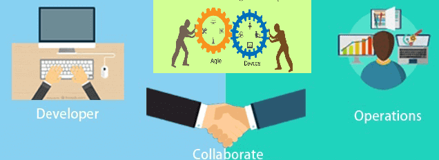 How the combination of Agile DevOps will benefit?