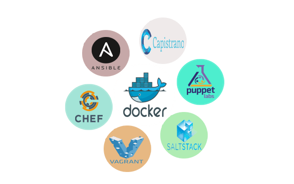 Unlock the Potential of DevOps with Docker